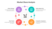 500367-market-share-analysis-05