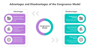 500387-nadler-tushman-congruence-model-05