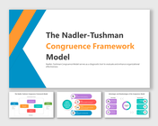 Slide pack showing the title with blue and orange geometric shapes, with colorful diagrams explaining the model.