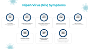 500389-nipah-virus-05