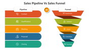 Colorful sales pipeline and funnel diagram slide with five steps each, highlighting different phases with icons.