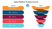 500399-sales-funnel-vs-sales-pipeline-01