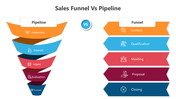 500399-sales-funnel-vs-sales-pipeline-02