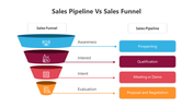 500399-sales-funnel-vs-sales-pipeline-07