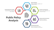 Five hexagons in bright colors surround a clipboard icon, each representing steps in public policy analysis.