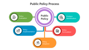 500415-public-policy-03