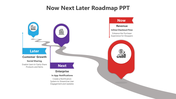 Colorful timeline roadmap slide for project progression featuring now next, and later stages with icons and text description.