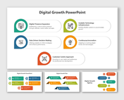 Digital Growth PPT Presentation And Google Slides Templates