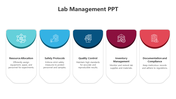 500445-lab-management-05