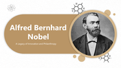 500453-alfred-bernhard-nobel-01