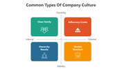 500456-company-culture-powerpoint-02