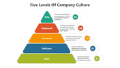 500456-company-culture-powerpoint-03