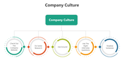 500456-company-culture-powerpoint-04