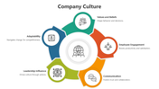 500456-company-culture-powerpoint-05