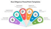 500457-due-diligence-powerpoint-templates-05