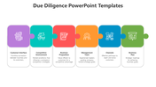 500457-due-diligence-powerpoint-templates-07