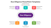 500457-due-diligence-powerpoint-templates-08