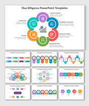 Slide deck on due diligence, with a central circular infographic and diverse colorful layouts with icons and hexagons.