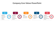 500458-company-core-values-powerpoint-02