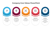 500458-company-core-values-powerpoint-04