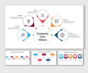 Company core values slide with a circular flow design with colorful icons and text descriptions.