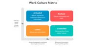 500459-work-culture-powerpoint-03