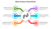 500459-work-culture-powerpoint-05