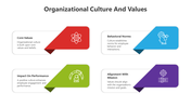 500460-organizational-culture-and-values-02