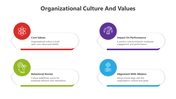 500460-organizational-culture-and-values-04