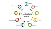 500461-organizational-values-02