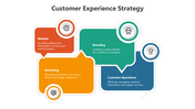 500462-customer-experience-strategy-02