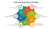 500462-customer-experience-strategy-04