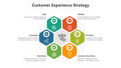 500462-customer-experience-strategy-07