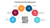 Training And Development PowerPoint And Google Slides Themes