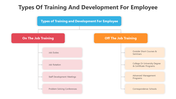 500464-training-and-development-05