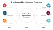 500464-training-and-development-07