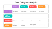 500465-big-data-analytics-powerpoint-03