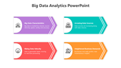 500465-big-data-analytics-powerpoint-07