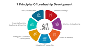 500467-leadership-development-02