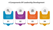 500467-leadership-development-03