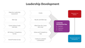 500467-leadership-development-05