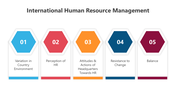 500470-international-human-resource-management-04