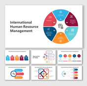 Slide pack featuring circular diagrams, colorful hexagons, and icons related to international human resource topics.