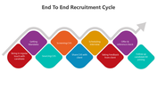 500471-recruitment-life-cycle-05