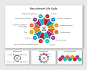 Collection of slides with circular flowcharts and a linear arrow diagram, all in vibrant colors.