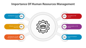 PowerPoint slide showcasing the essential components of human resources management by six points with a central gear icon.