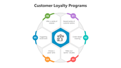 500476-customer-loyalty-programs-02