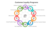 500476-customer-loyalty-programs-03