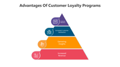 500476-customer-loyalty-programs-05