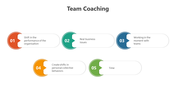 500477-team-coaching-04